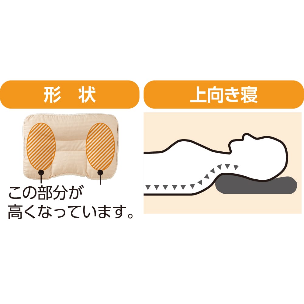 ディズニープリンセスのベビーグッズも大集合 ケアファッション 整骨院の先生が薦める枕 ブラウン 39113-11 1個 