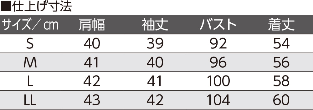 7[lbNsVc(wl)