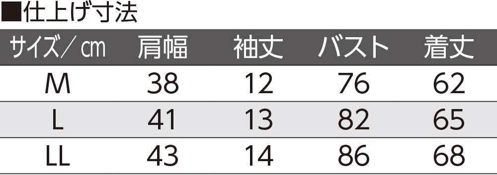 3Vc(2g)(wl)