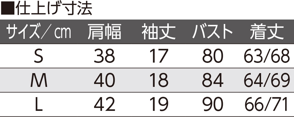 3^b`Vc(2g)(wl)