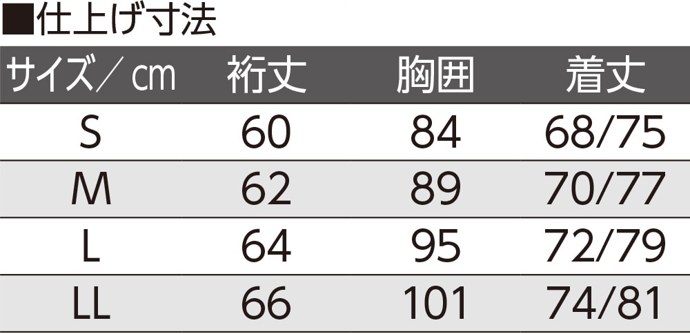 ����T�vIFMC.7���������^�b�`�V���c(2���g)