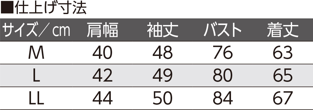 100n8Ci[(wl)