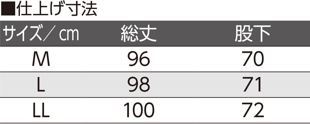 ������Ƃ͂���p���c(�a�m)