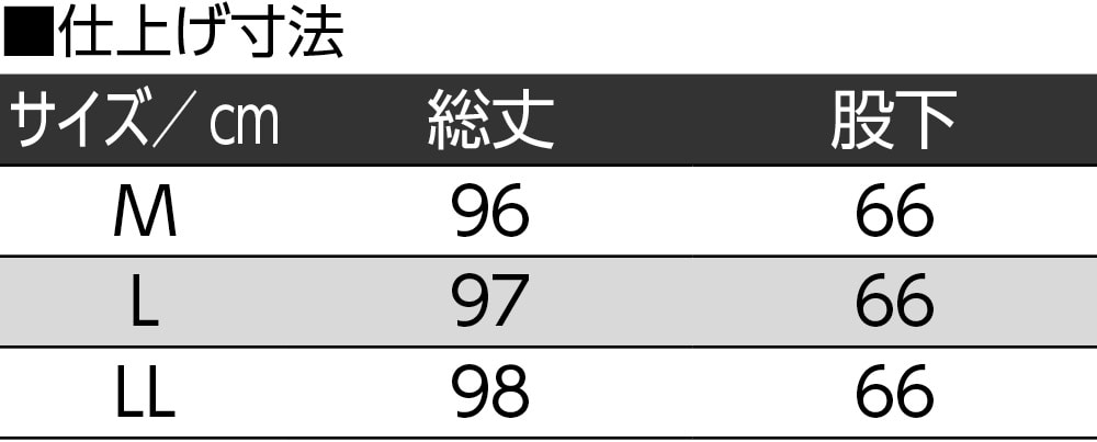 ��100��������Ƃ͂���p���c�i�a�m�j