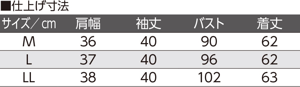 7V[OsVc(wl)