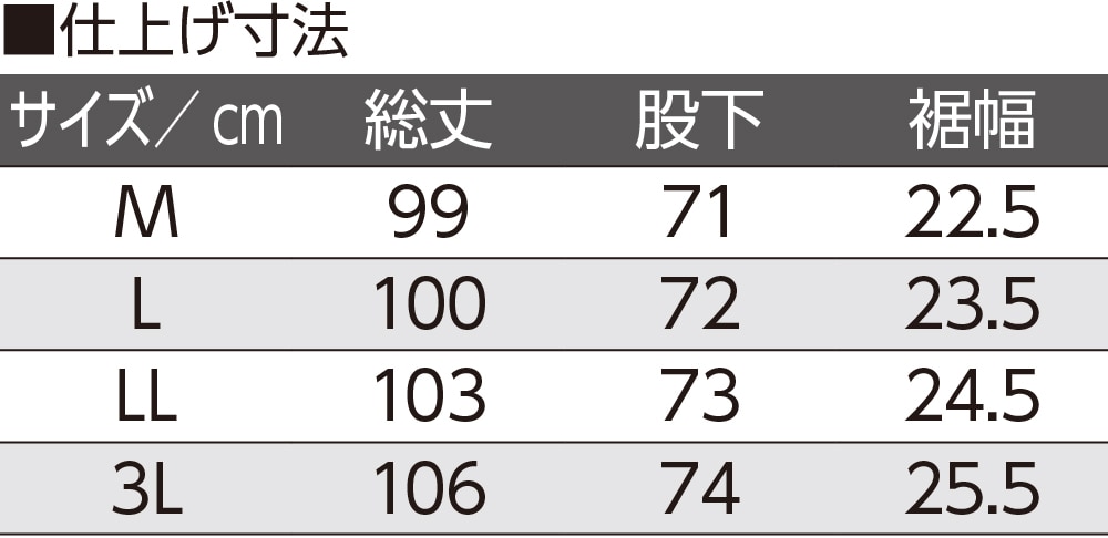 炭炭Xg[gpc(am)