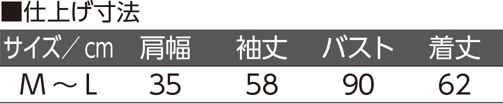 sVc(wl)