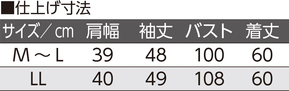 ԕWJ[hsVc(wl)