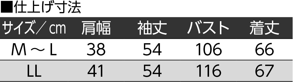 �����蒲���{�A�j�b�g�J�[�f�B�K���i�w�l�j
