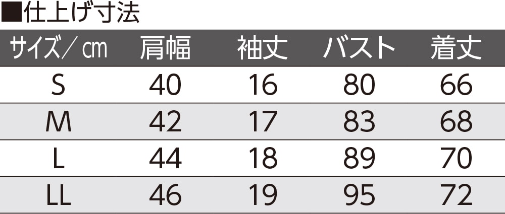 3^b`Vc(2g)(wl)