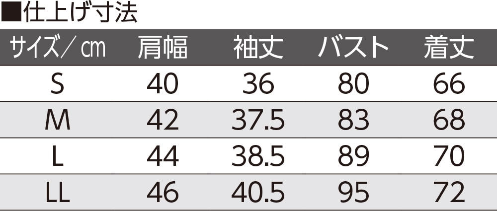 7^b`Vc(2g)(wl)