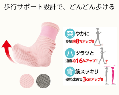 �ǂ�ǂ�E�H�[�N�i�w�l�j