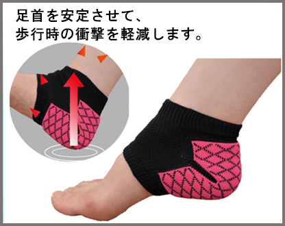 クッションかかとサポーター(婦人)