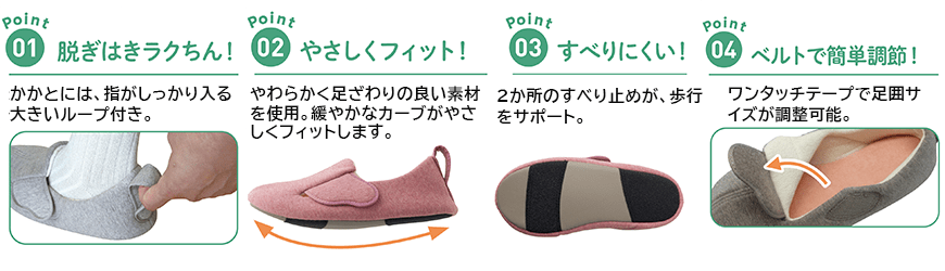 あゆみスリットベルト特徴