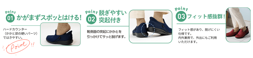 あゆみ瞬感スポッと特徴