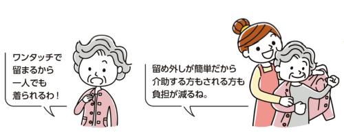 ワンタッチテープの使用イメージ