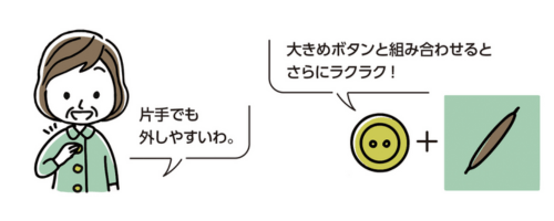 ΂߃{^z[̎gpC[W