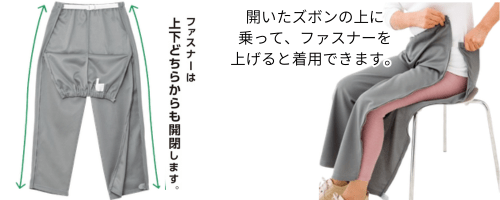 �e�S�J�t�@�X�i�[�̃C���[�W