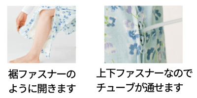 ���t�@�X�i�[�̂悤�ɊJ�B�㉺�t�@�X�i�[�Ȃ̂Ń`���[�u��ʂ���B