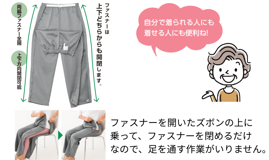 �㉺����J�ł���t�@�X�i�[�̃Y�{���ŁA�Ԃ�����Q������̕��ł����ւ������₷��