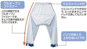 �Y�{���S�J�݌v