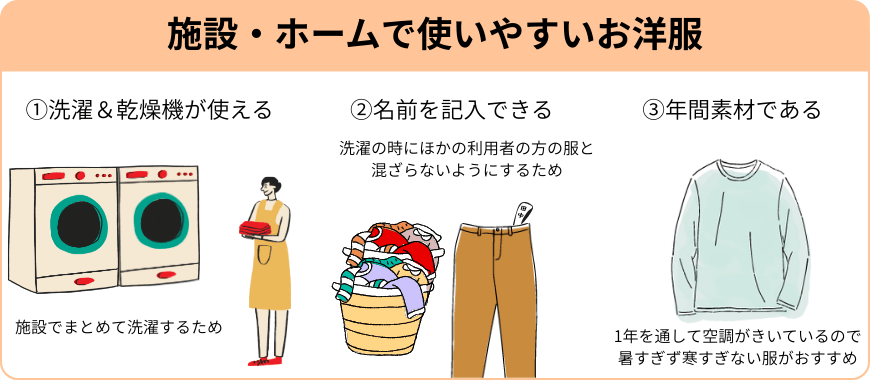 �{�݂Ŏg���邨�m���̃|�C���g