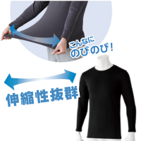 厚地のびのび裏起毛長袖シャツ